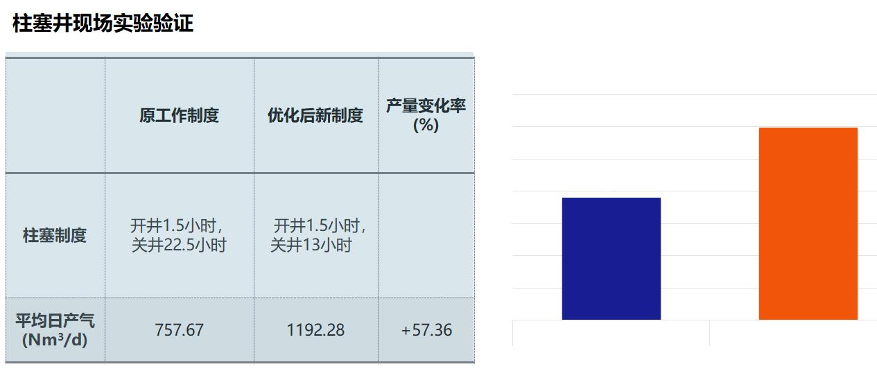 ̸-(й)Ψһٷվ